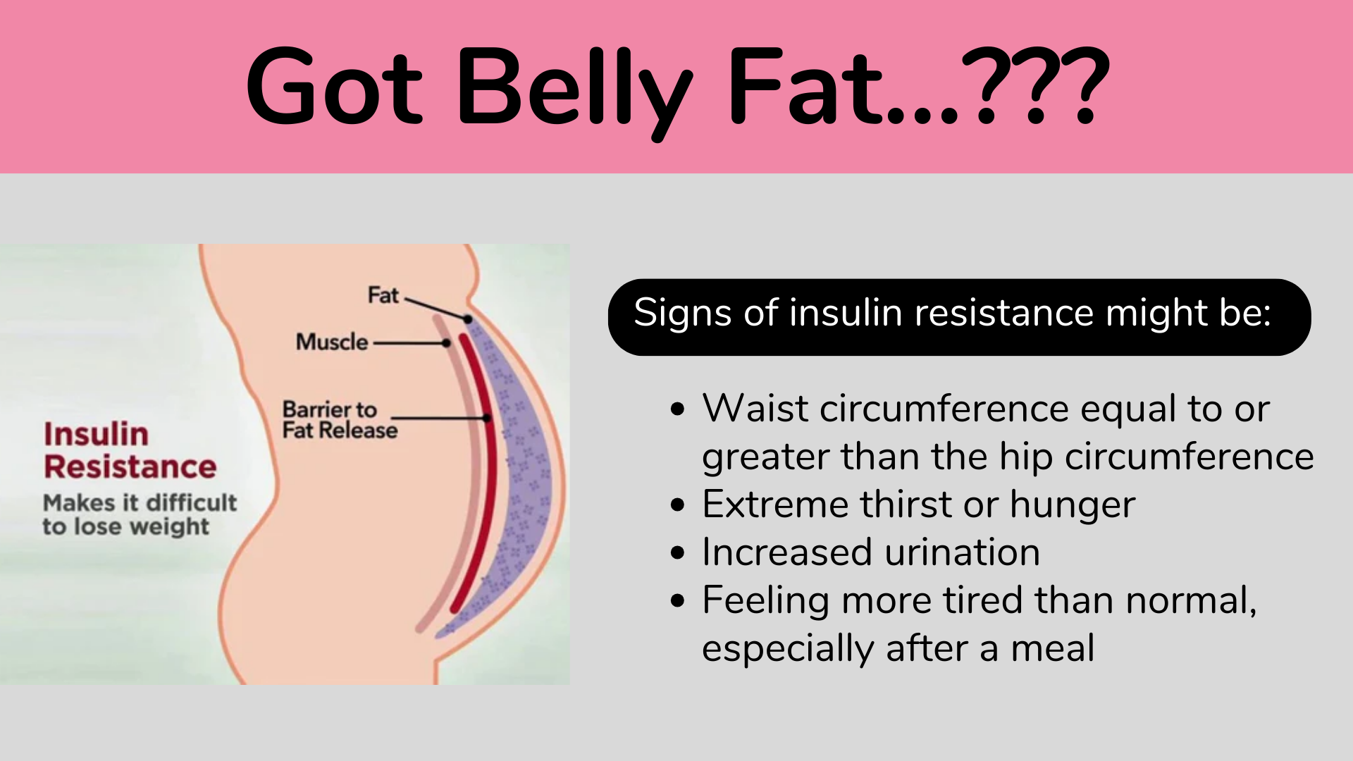 Insulin Resistance and Weight Loss