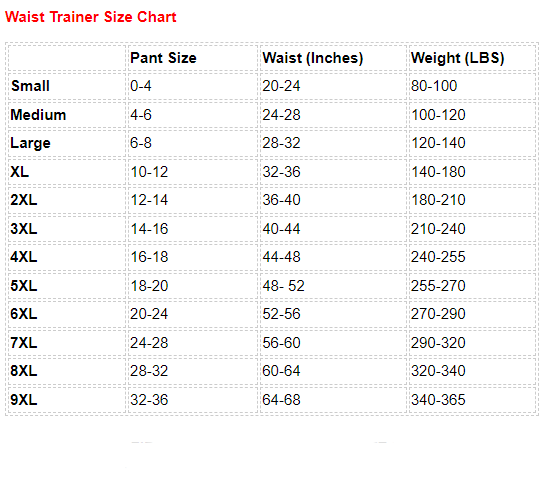 Waist Trainer Size Chart